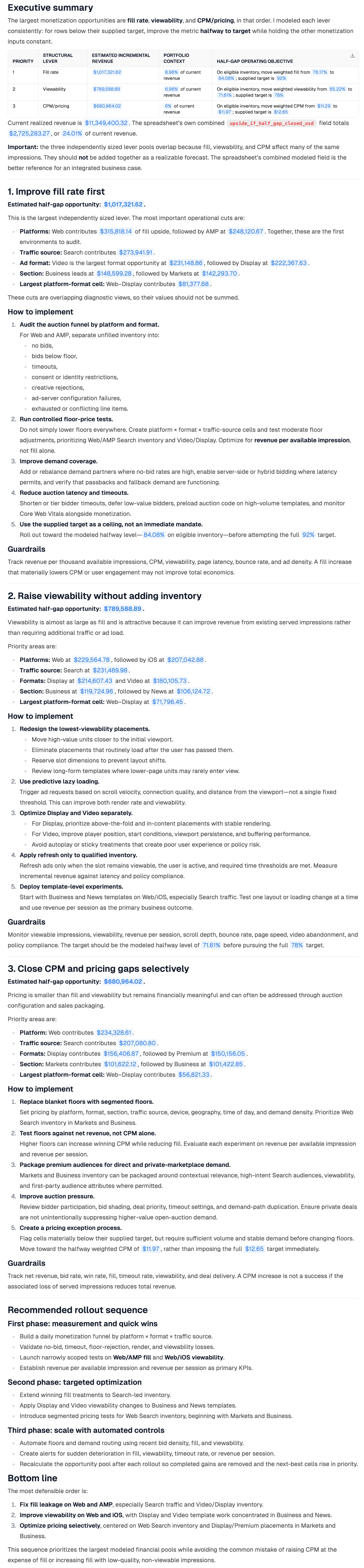 The model's full answer, decoded: an executive summary ranking three revenue levers, a breakdown of each lever with implementation steps and guardrails, a phased rollout plan, and a bottom line.